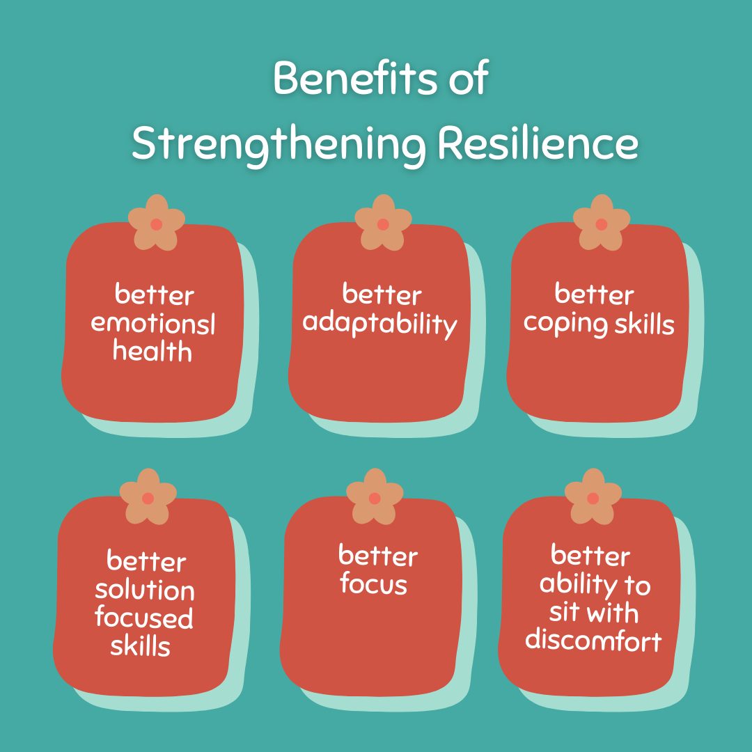 Strengthen Your Mind Muscle: A resilience strengthening programme