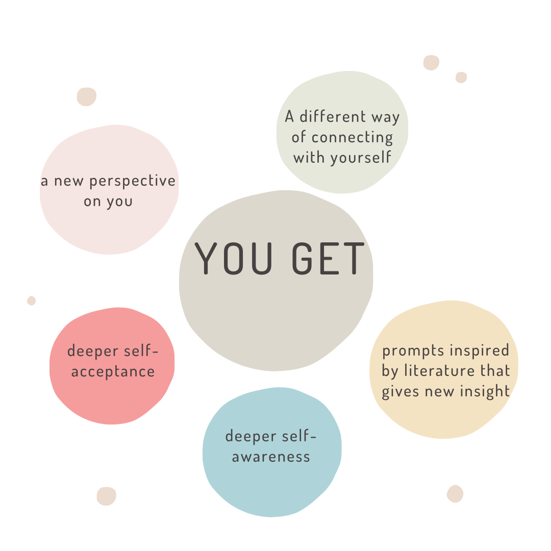 Foreword : A Bibliotherapy Journaling Workshop
