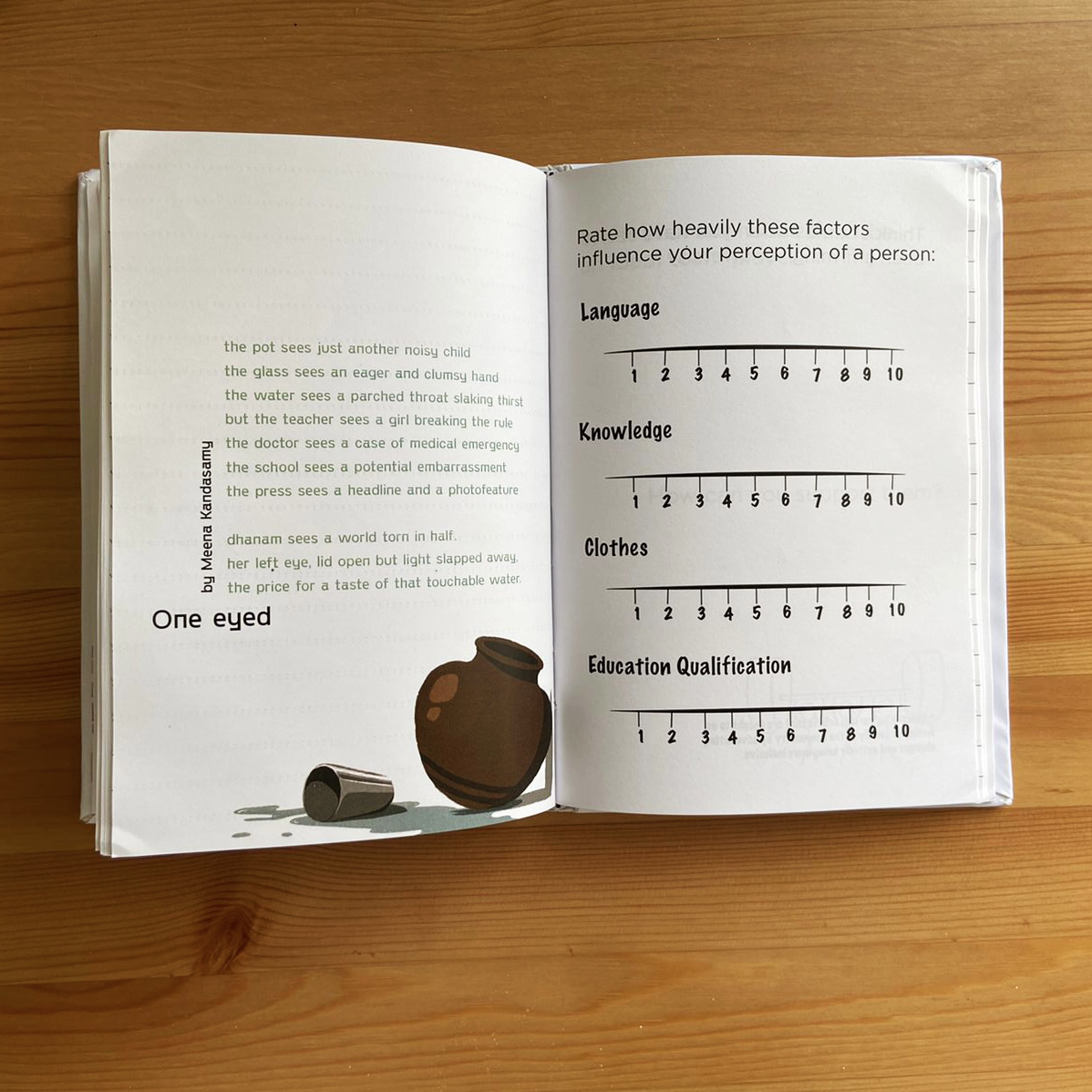 The Everybody Journal - The Thought Co.