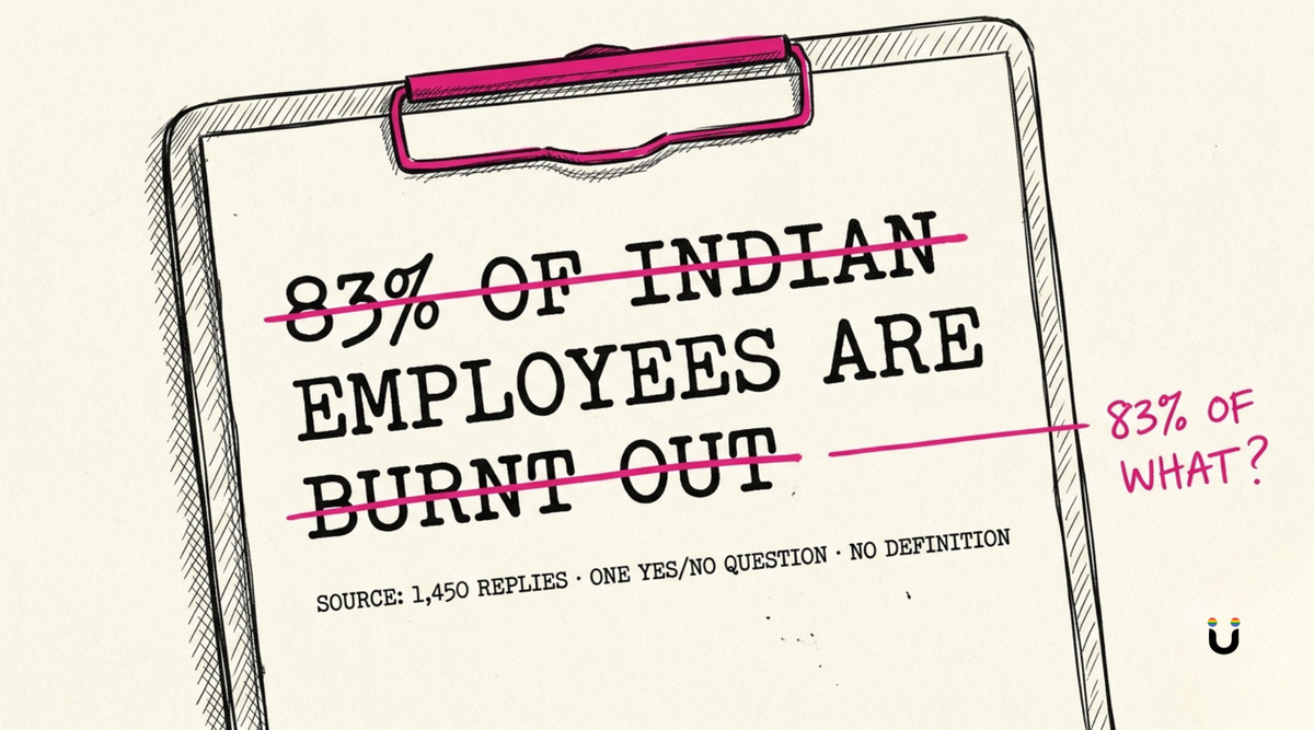 How To Read Any Burnout Number In Ten Seconds