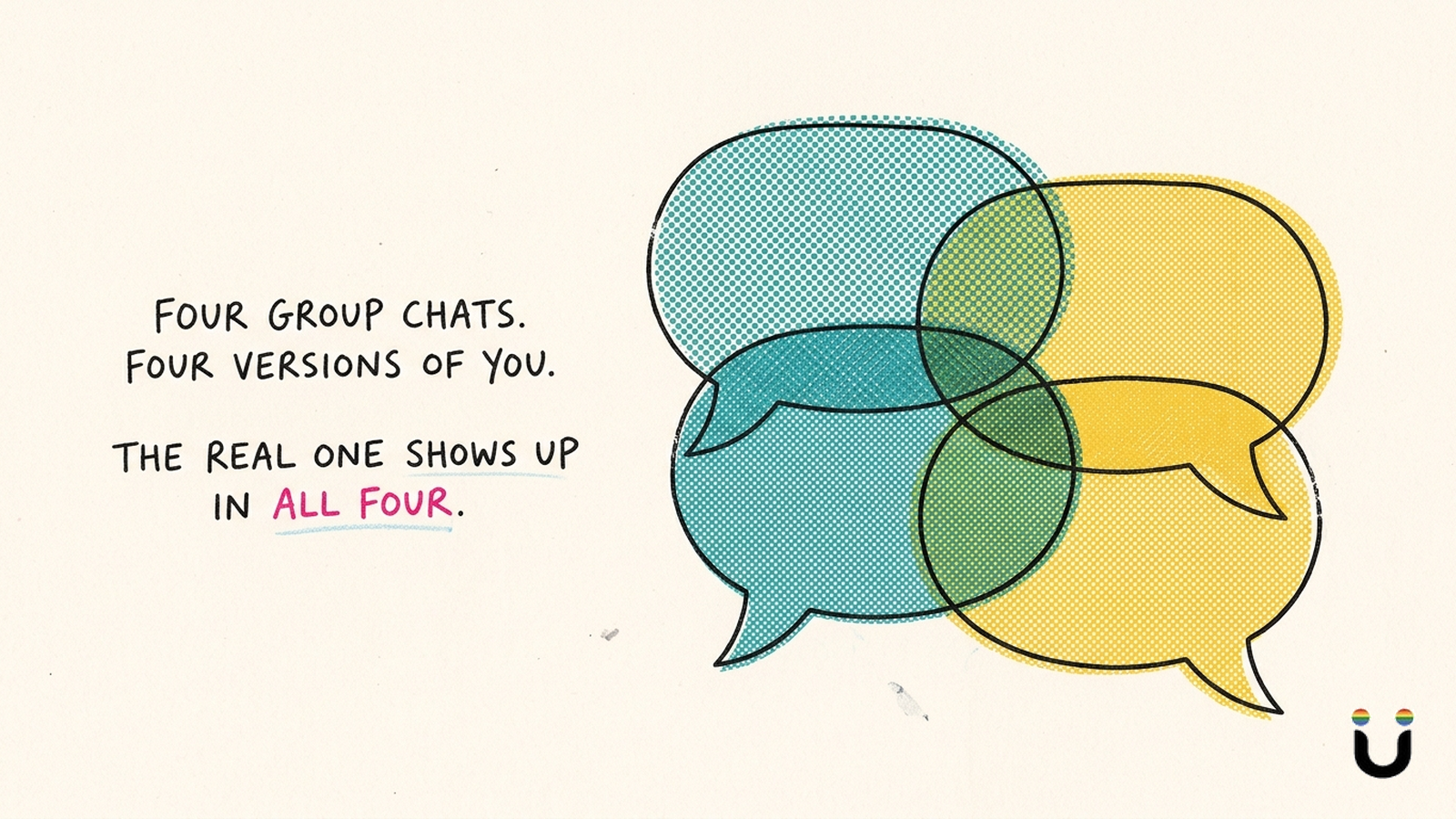 Risograph illustration of four overlapping speech bubbles with the words four group chats, four versions of you, the real one shows up in all four, on being a different person with different people