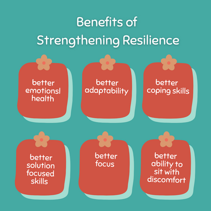 Strengthen Your Mind Muscle: A resilience strengthening programme