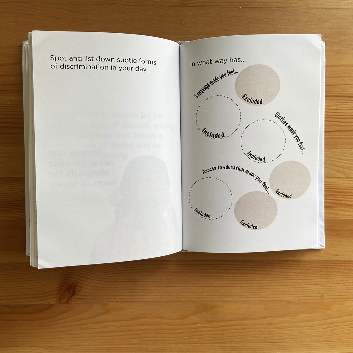 The Everybody Journal - The Thought Co.